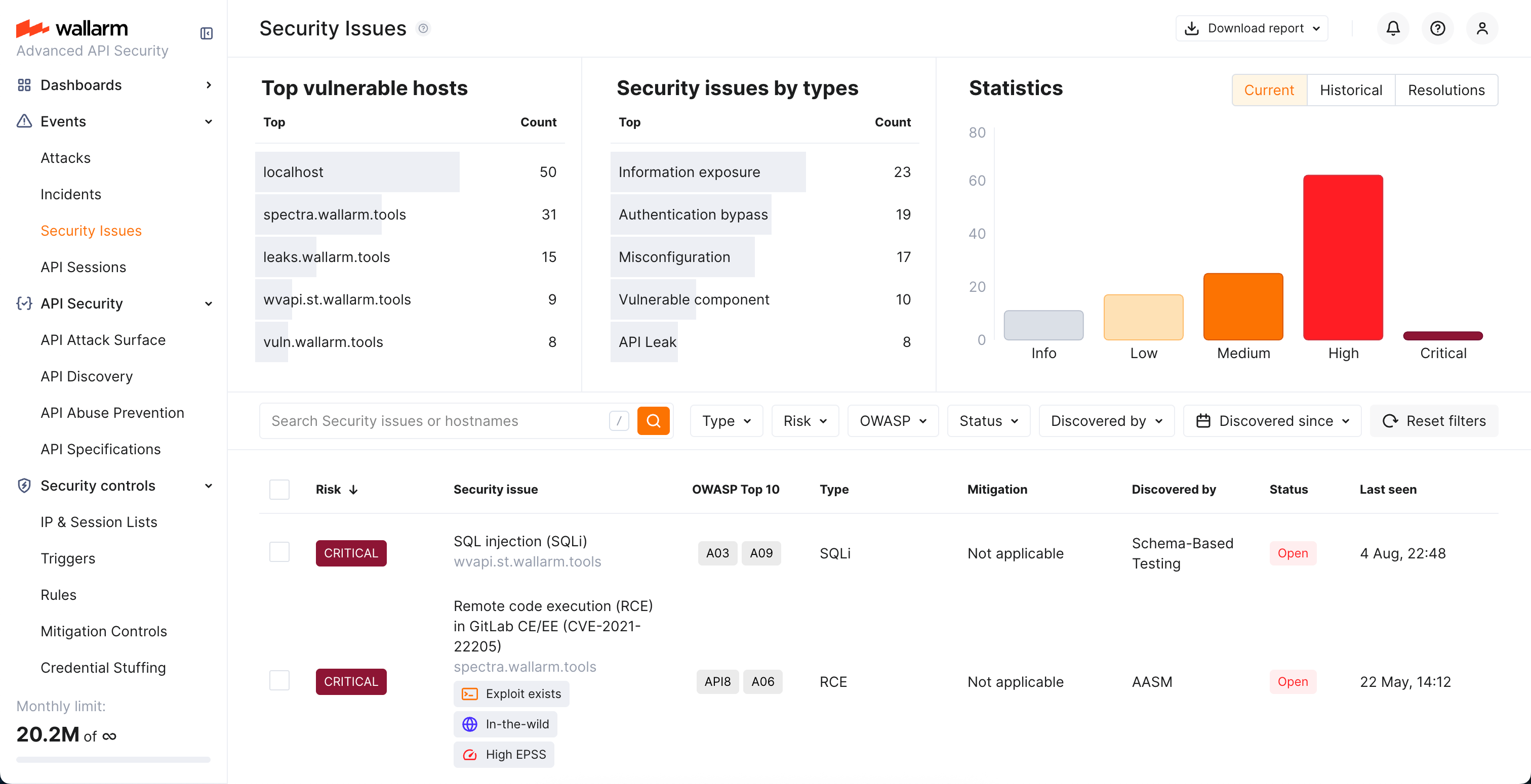 Security Issues
